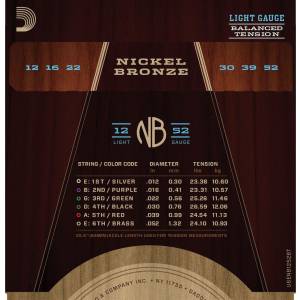  D'ADDARIO